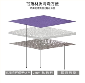 无纺布保温层