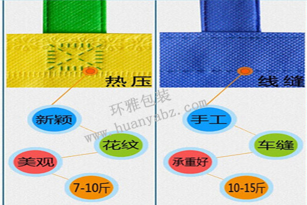 环雅无纺布袋做工图片