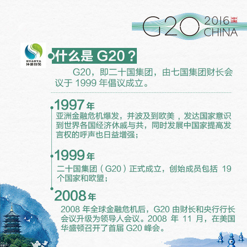 G20峰会