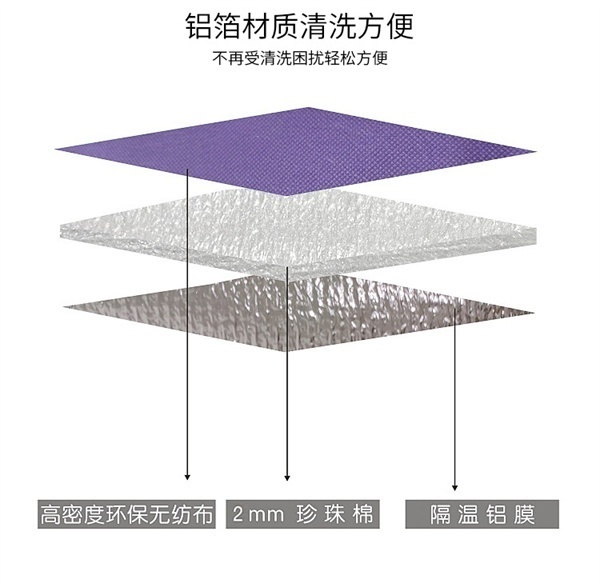 无纺布保温层